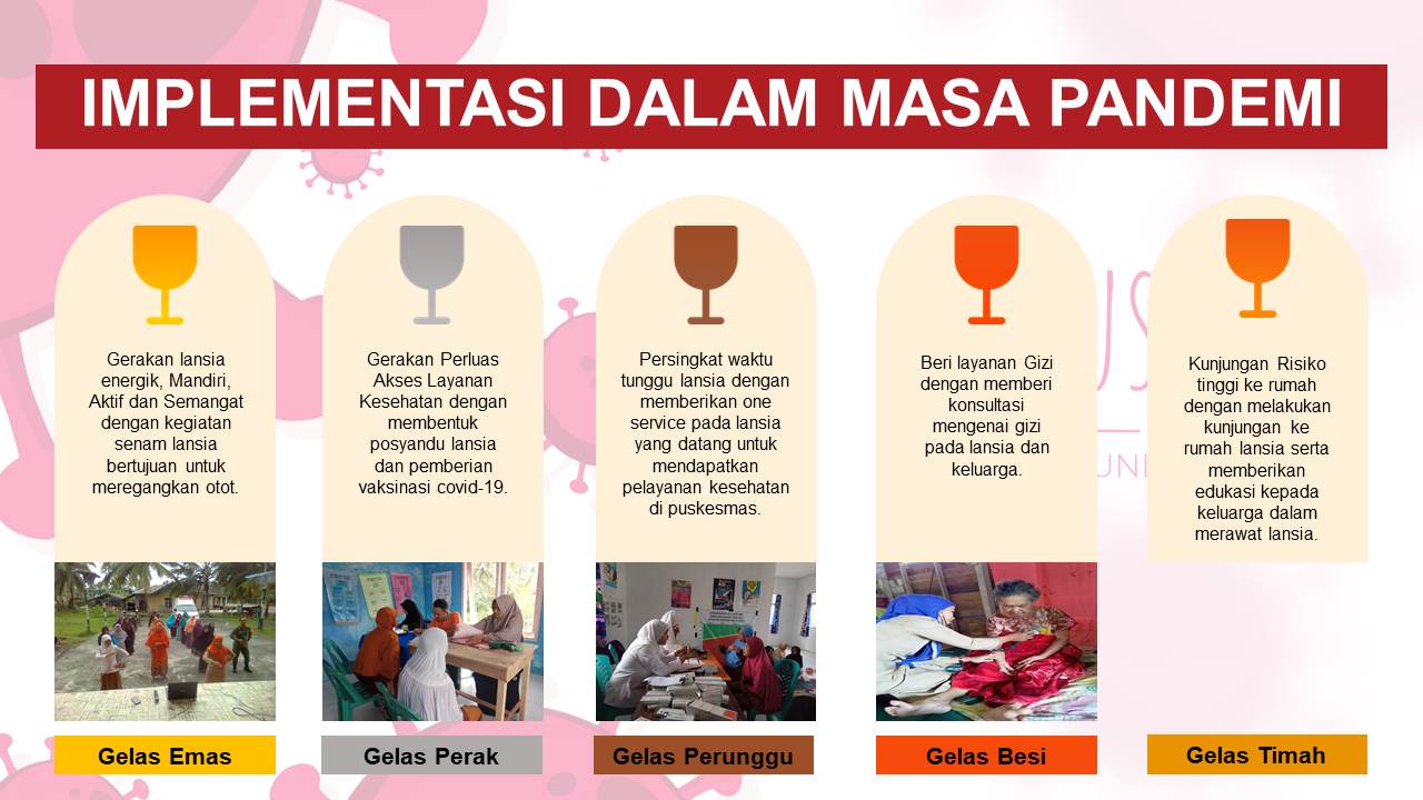Slide4