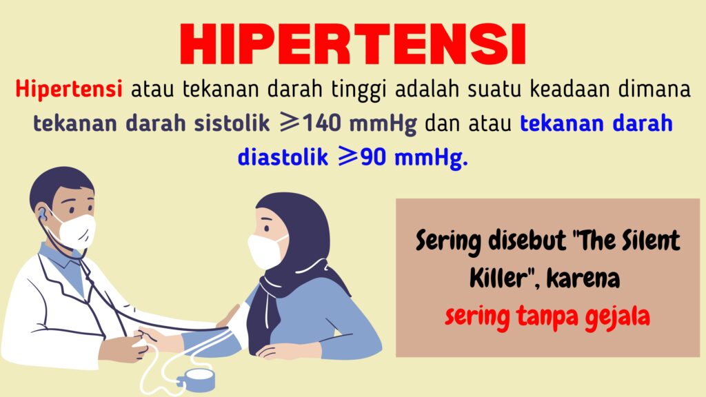 AYO KENALI HIPERTENSI_page-0002