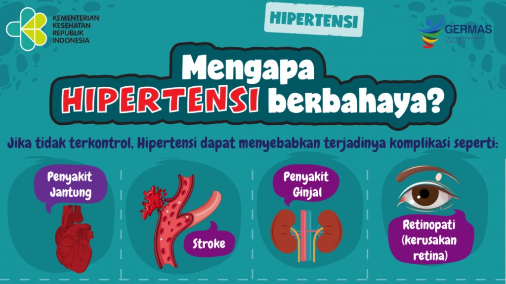 AYO KENALI HIPERTENSI_page-0003