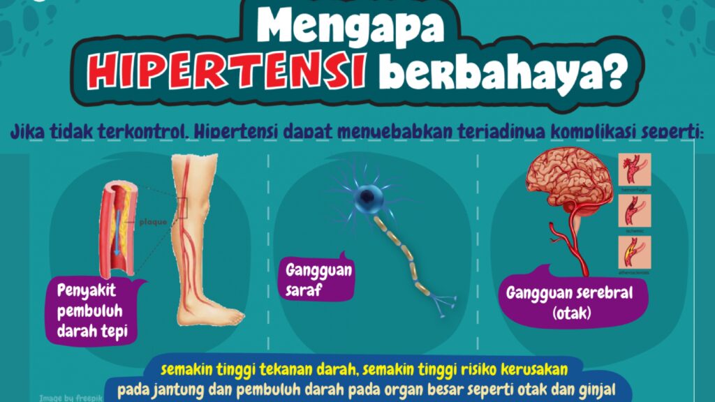 AYO KENALI HIPERTENSI_page-0004