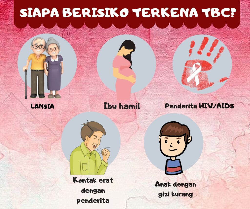 TBC adalah penyakit menular langsung yang disebabkan oleh kuman mycobaterium tuberculosis (1)_page-0004