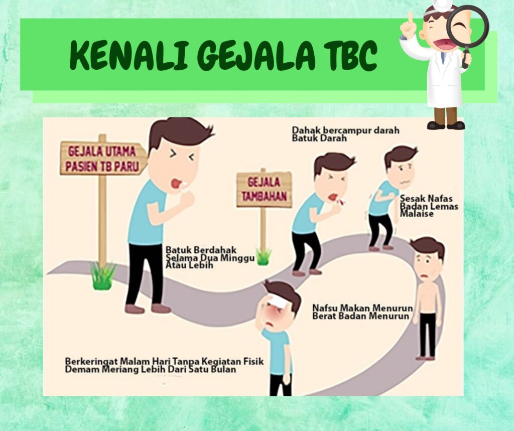 TBC adalah penyakit menular langsung yang disebabkan oleh kuman mycobaterium tuberculosis (1)_page-0005