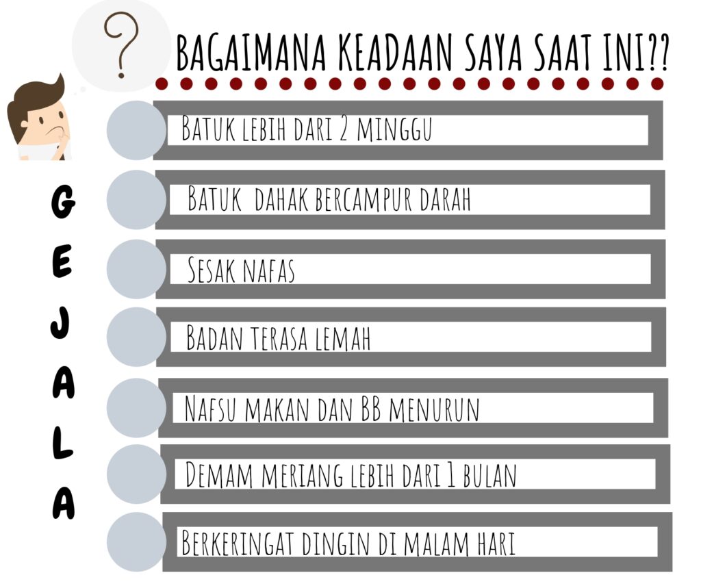 TBC adalah penyakit menular langsung yang disebabkan oleh kuman mycobaterium tuberculosis (1)_page-0011